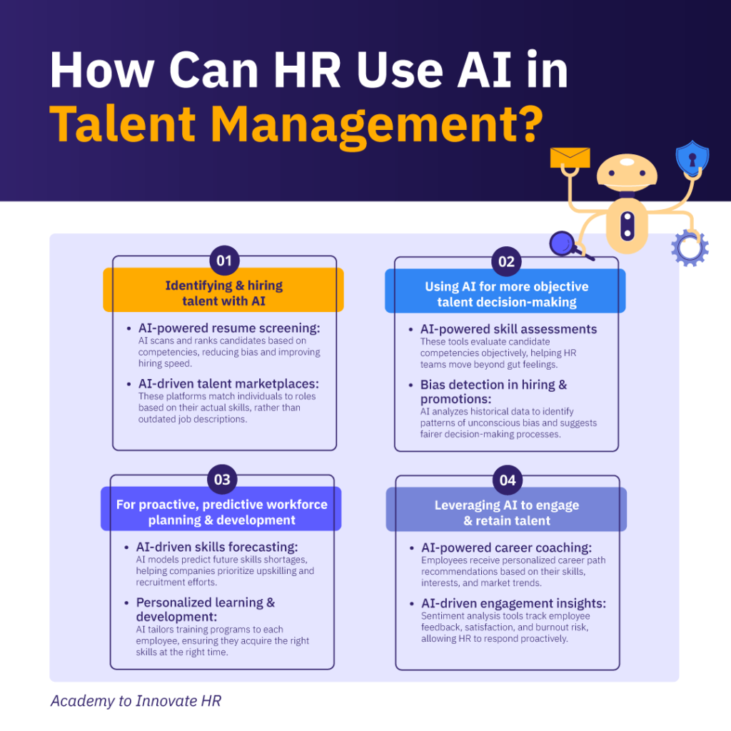 How HR uses AI in talent management, from hiring and decision-making to workforce planning & employee engagement.