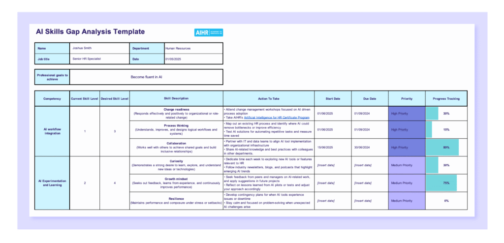 Preview of the AI skills gap analysis template in Excel.