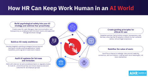 5 ways HR can keep work human in an AI world.