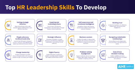 Top HR leadership skills to develop.