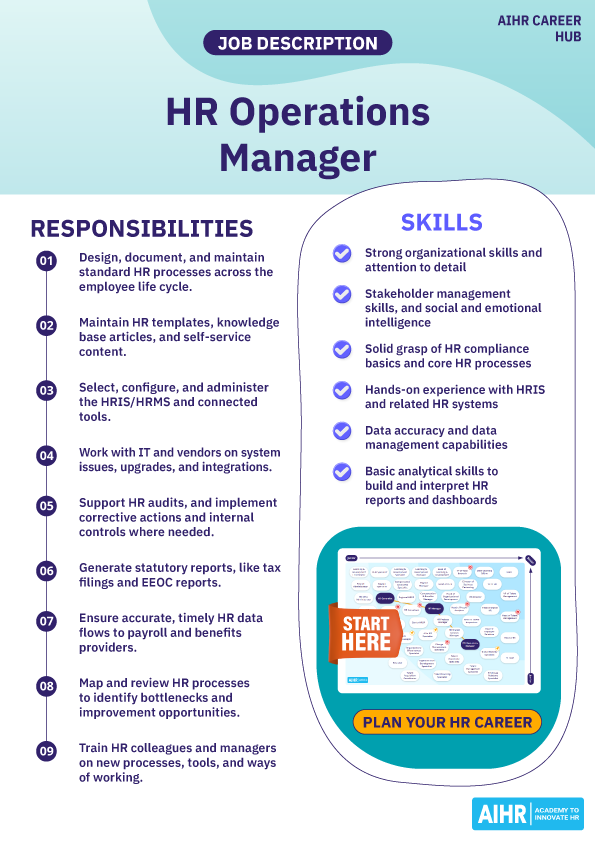 HR operations manager job description.