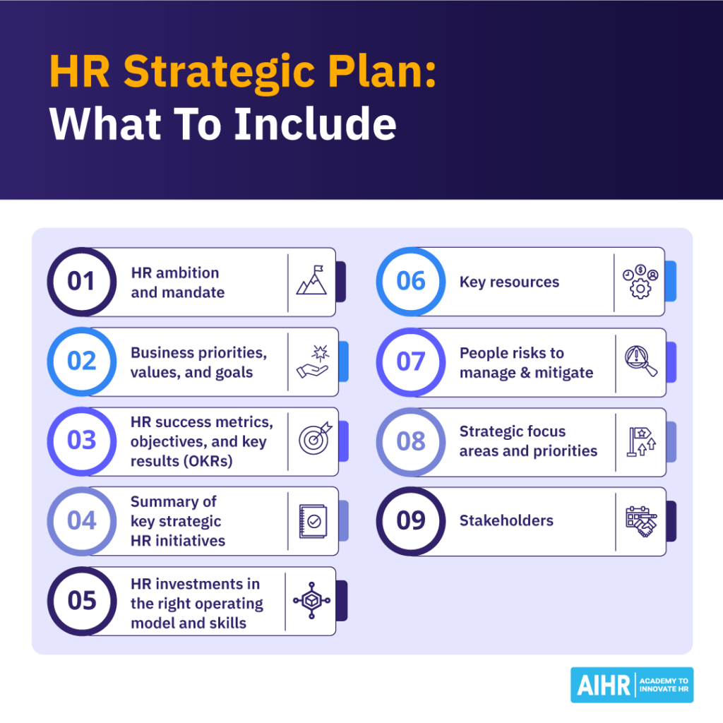 9 elements that a solid HR strategic plan should include.