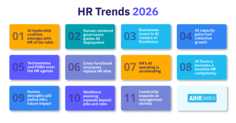 11 HR trends for 2026.