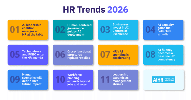 11 HR trends for 2026.