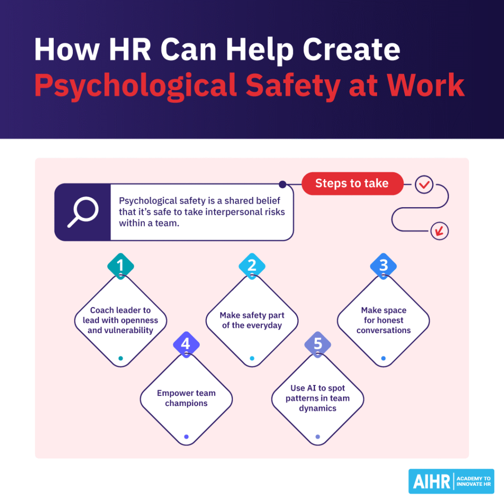 How HR can foster psychological safety at work.