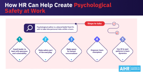 How HR can foster psychological safety at work.
