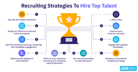 Recruiting strategies to hire top talent include tapping into the hidden workforce and working on employer branding.